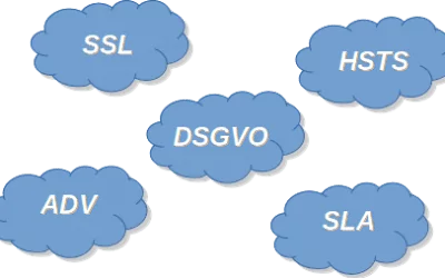 DSGVO & Co – Blicken Sie noch durch?